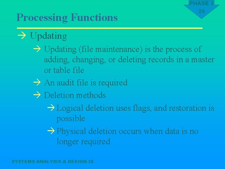 Processing Functions PHASE 3 24 à Updating (file maintenance) is the process of adding,