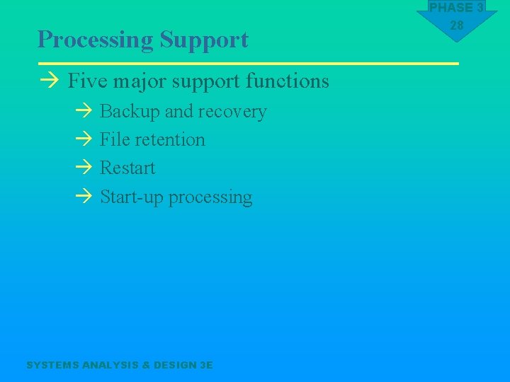 Processing Support à Five major support functions à Backup and recovery à File retention