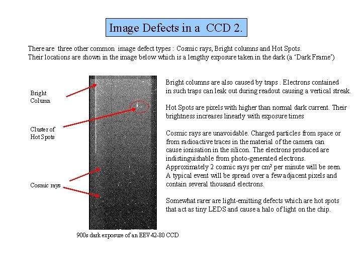 Image Defects in a CCD 2. There are three other common image defect types