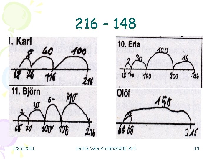 216 – 148 2/23/2021 Jónína Vala Kristinsdóttir KHÍ 19 