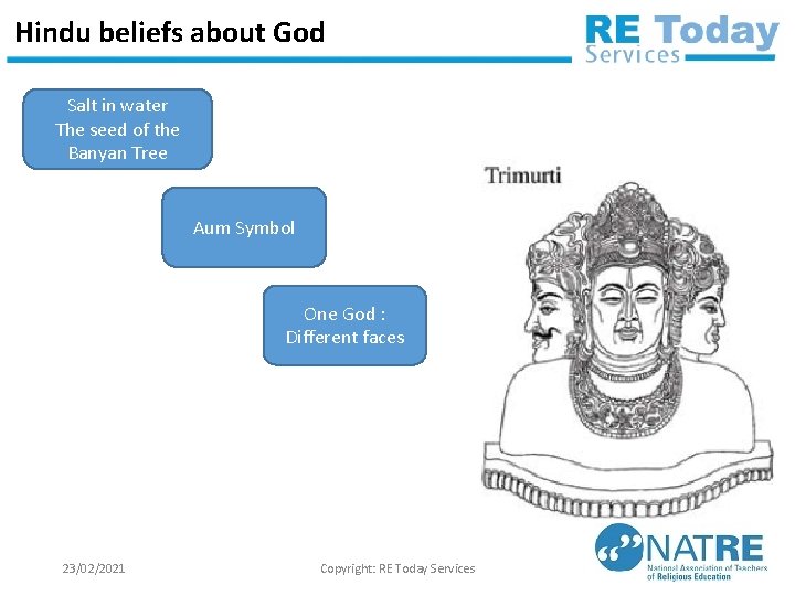 Hindu beliefs about God Salt in water The seed of the Banyan Tree Aum