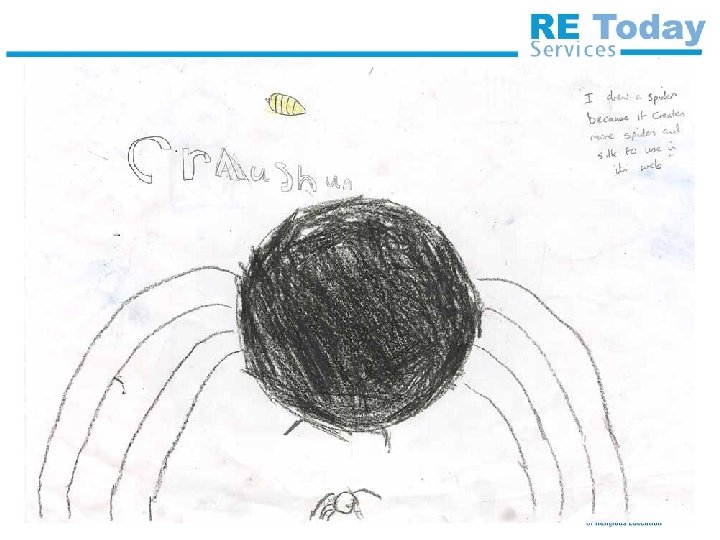23/02/2021 Copyright: RE Today Services 