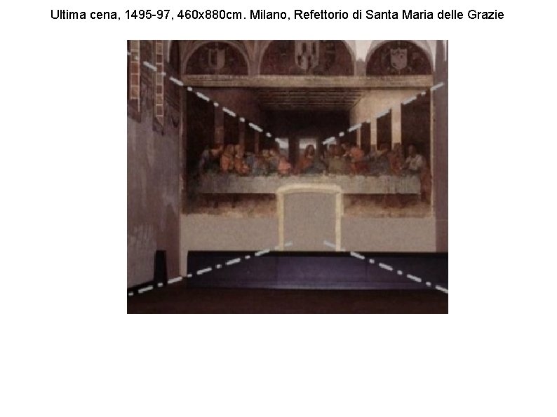Ultima cena, 1495 -97, 460 x 880 cm. Milano, Refettorio di Santa Maria delle Ultima cena, 1495 -97, 460 x 880 cm. Milano, Refettorio di Santa Maria delle