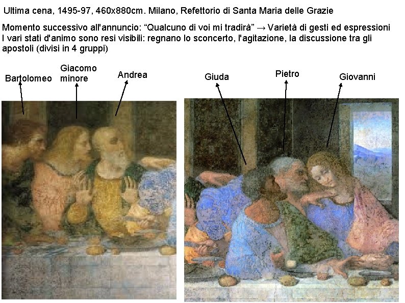 Ultima cena, 1495 -97, 460 x 880 cm. Milano, Refettorio di Santa Maria delle Ultima cena, 1495 -97, 460 x 880 cm. Milano, Refettorio di Santa Maria delle