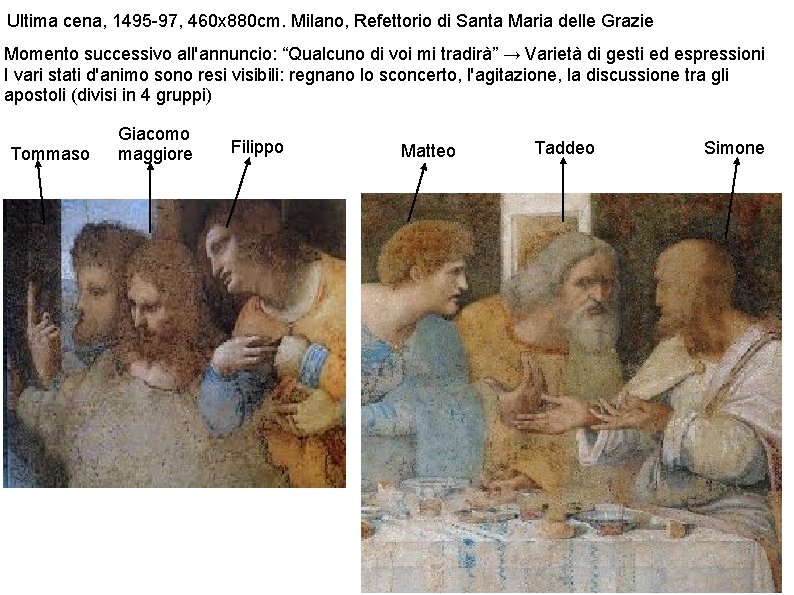 Ultima cena, 1495 -97, 460 x 880 cm. Milano, Refettorio di Santa Maria delle Ultima cena, 1495 -97, 460 x 880 cm. Milano, Refettorio di Santa Maria delle