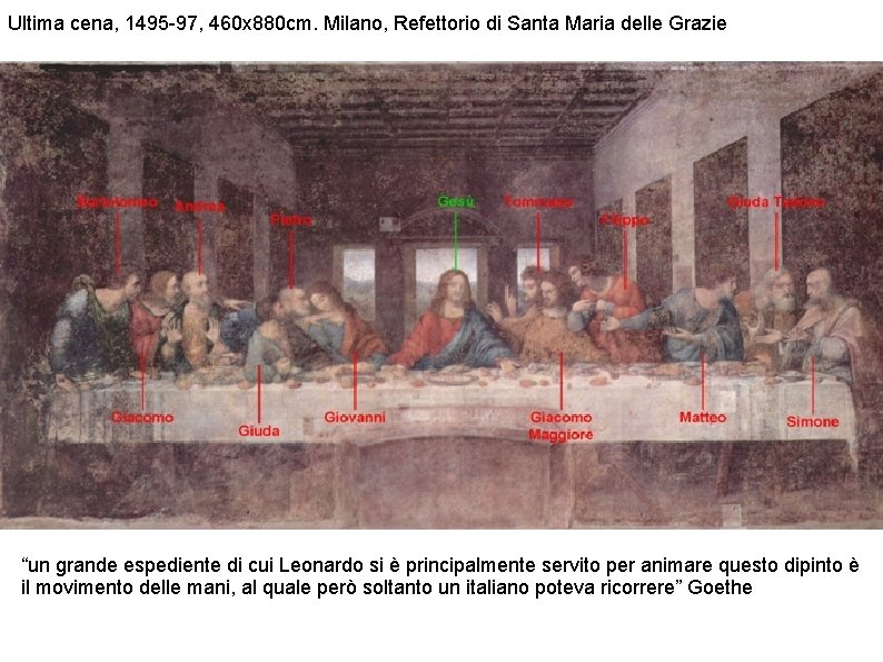 Ultima cena, 1495 -97, 460 x 880 cm. Milano, Refettorio di Santa Maria delle Ultima cena, 1495 -97, 460 x 880 cm. Milano, Refettorio di Santa Maria delle