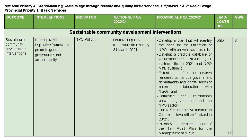 National Priority 4 6 : Consolidating Social Wage through reliable and quality basic services;