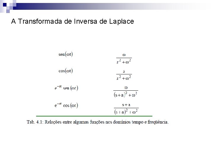 A Transformada de Inversa de Laplace 