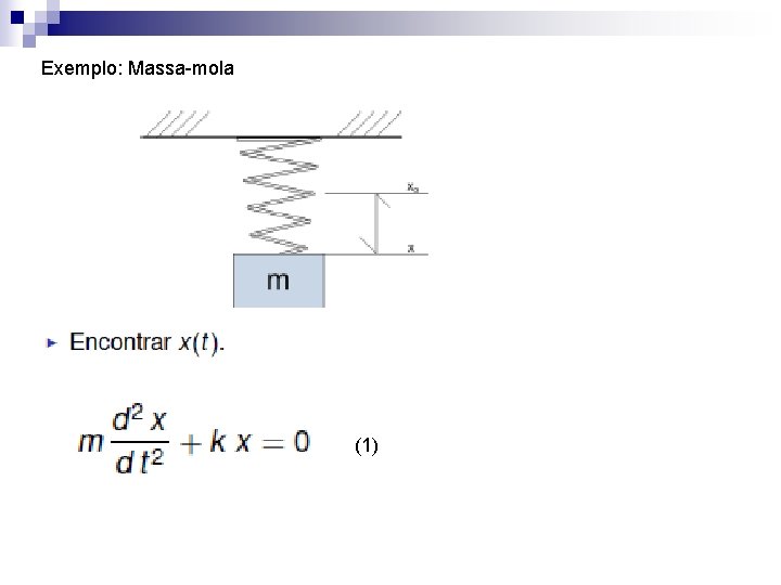 Exemplo: Massa-mola (1) 