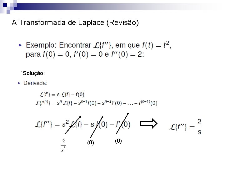 A Transformada de Laplace (Revisão) `Solução: (0) 