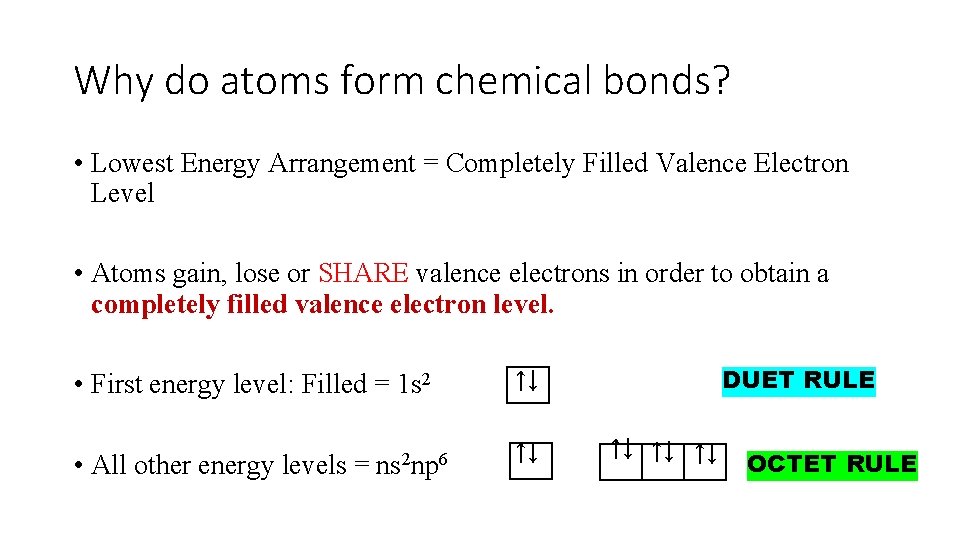Why do atoms form chemical bonds? • Lowest Energy Arrangement = Completely Filled Valence