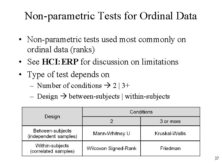 Non-parametric Tests for Ordinal Data • Non-parametric tests used most commonly on ordinal data