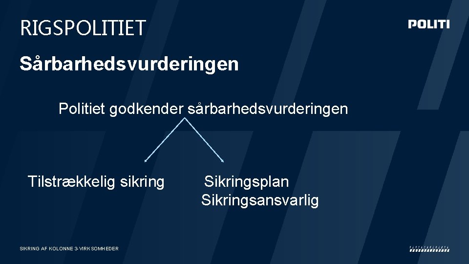 RIGSPOLITIET Sårbarhedsvurderingen Politiet godkender sårbarhedsvurderingen Tilstrækkelig sikring SIKRING AF KOLONNE 3 -VIRKSOMHEDER Side / RIGSPOLITIET Sårbarhedsvurderingen Politiet godkender sårbarhedsvurderingen Tilstrækkelig sikring SIKRING AF KOLONNE 3 -VIRKSOMHEDER Side /