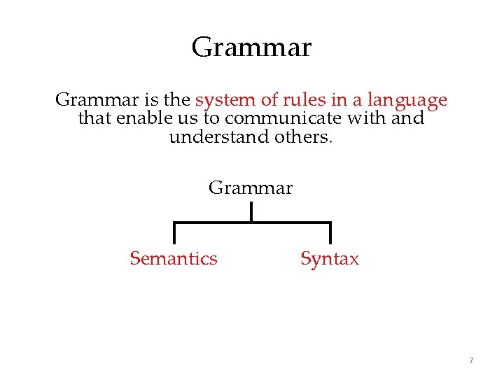 Grammar is the system of rules in a language that enable us to communicate