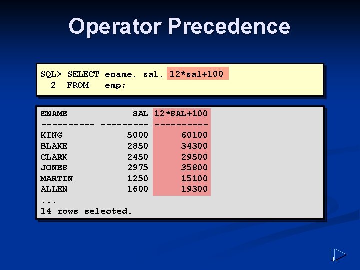 Operator Precedence SQL> SELECT ename, sal, 12*sal+100 2 FROM emp; ENAME SAL 12*SAL+100 ---------KING Operator Precedence SQL> SELECT ename, sal, 12*sal+100 2 FROM emp; ENAME SAL 12*SAL+100 ---------KING
