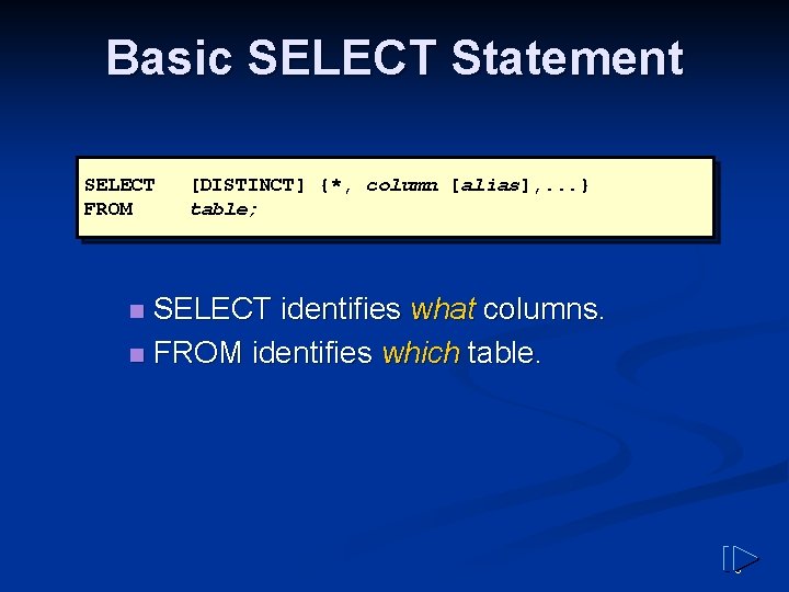 Basic SELECT Statement SELECT FROM [DISTINCT] {*, column [alias], . . . } table;