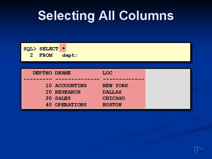 Selecting All Columns SQL> SELECT * 2 FROM dept; DEPTNO ----10 20 30 40 Selecting All Columns SQL> SELECT * 2 FROM dept; DEPTNO ----10 20 30 40