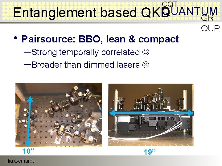 CQT QUANTUM O Entanglement based QKD GR • Pairsource: BBO, lean & compact –