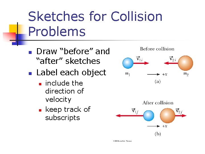Sketches for Collision Problems n n Draw “before” and “after” sketches Label each object