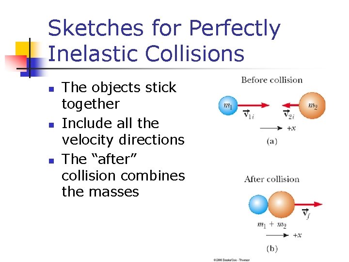 Sketches for Perfectly Inelastic Collisions n n n The objects stick together Include all Sketches for Perfectly Inelastic Collisions n n n The objects stick together Include all