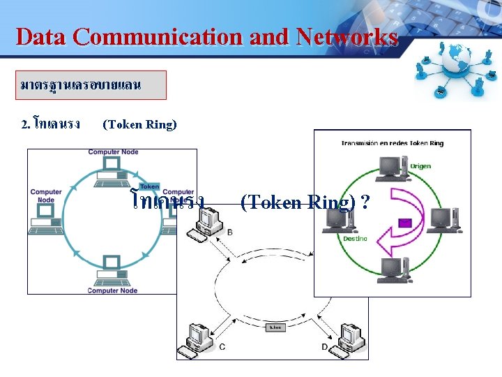 Data Communication and Networks LOGO มาตรฐานเครอขายแลน 2. โทเคนรง (Token Ring) ? 11 