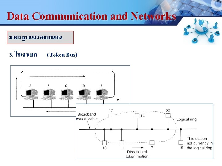 Data Communication and Networks LOGO มาตรฐานเครอขายแลน 3. โทเคนบส (Token Bus) . 13 