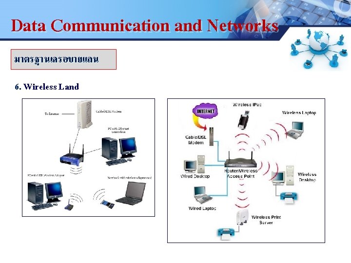 Data Communication and Networks LOGO มาตรฐานเครอขายแลน . 6. Wireless Land 18 