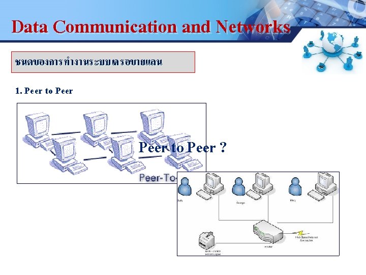 Data Communication and Networks LOGO ชนดของการทำงานระบบเครอขายแลน 1. Peer to Peer ? 22 