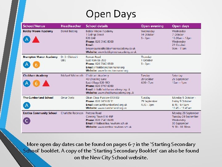 Open Days More open day dates can be found on pages 6 -7 in