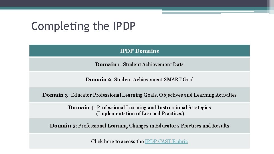 Completing the IPDP Domains Domain 1: Student Achievement Data Domain 2: Student Achievement SMART