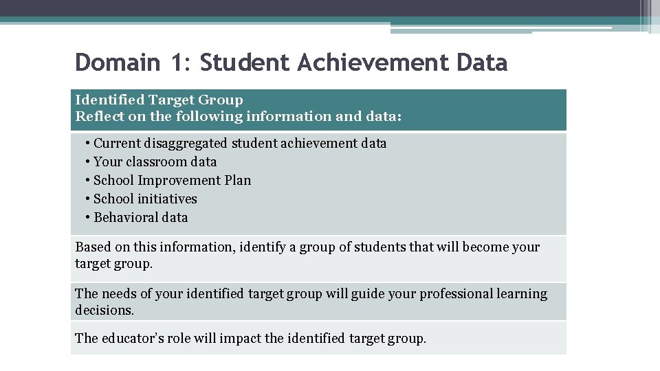 Domain 1: Student Achievement Data Identified Target Group Reflect on the following information and