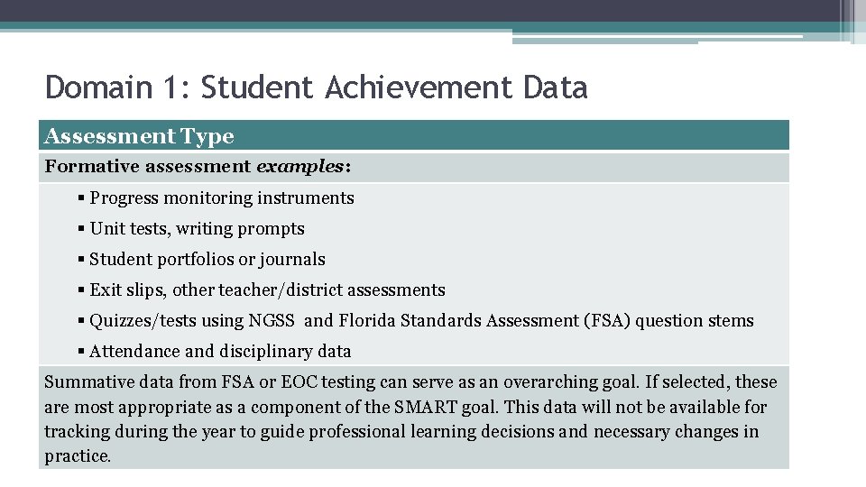 Domain 1: Student Achievement Data Assessment Type Formative assessment examples: § Progress monitoring instruments