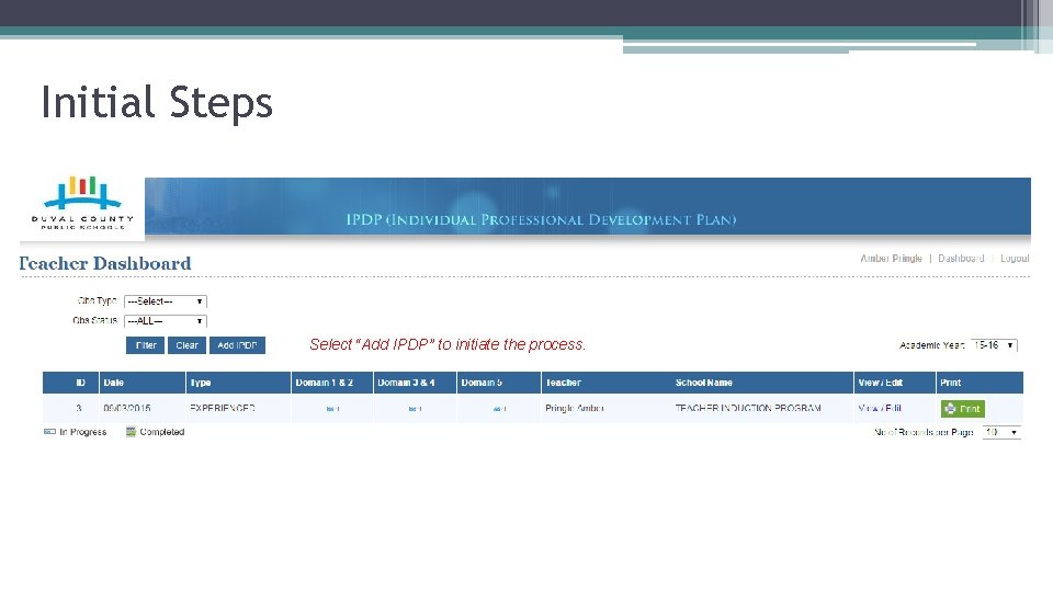 Initial Steps Select “Add IPDP” to initiate the process. 