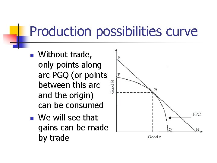 Production possibilities curve n n Without trade, only points along arc PGQ (or points