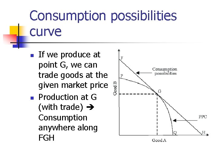 Consumption possibilities curve n n If we produce at point G, we can trade