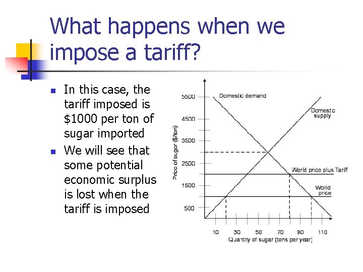 What happens when we impose a tariff? n n In this case, the tariff