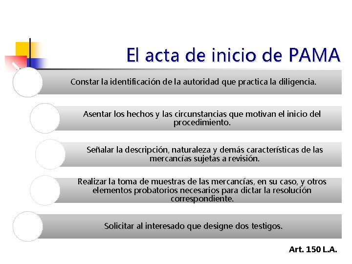 El acta de inicio de PAMA Constar la identificación de la autoridad que practica