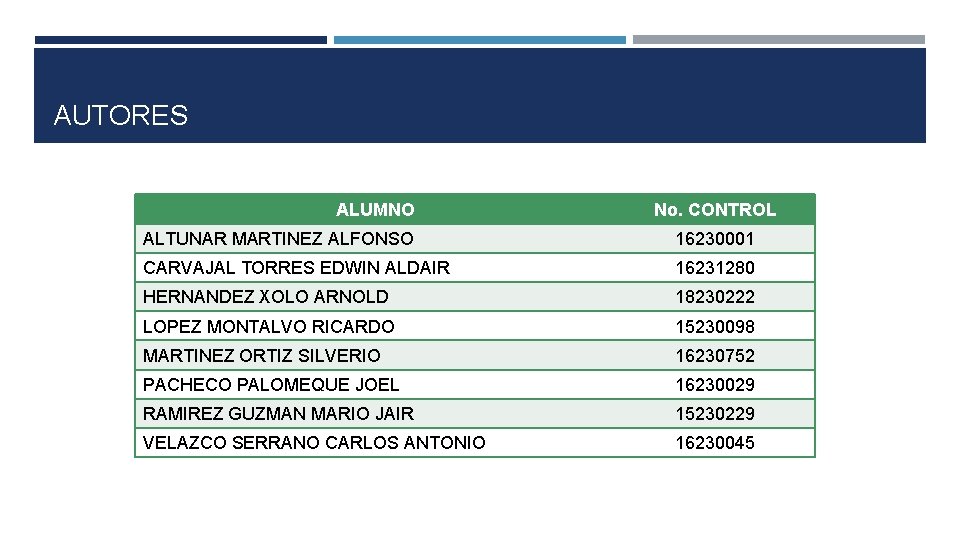 AUTORES ALUMNO No. CONTROL ALTUNAR MARTINEZ ALFONSO 16230001 CARVAJAL TORRES EDWIN ALDAIR 16231280 HERNANDEZ AUTORES ALUMNO No. CONTROL ALTUNAR MARTINEZ ALFONSO 16230001 CARVAJAL TORRES EDWIN ALDAIR 16231280 HERNANDEZ