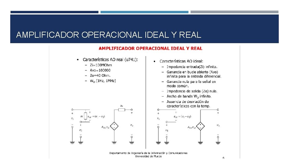 AMPLIFICADOR OPERACIONAL IDEAL Y REAL AMPLIFICADOR OPERACIONAL IDEAL Y REAL