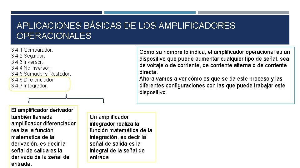 APLICACIONES BÁSICAS DE LOS AMPLIFICADORES OPERACIONALES 3. 4. 1 Comparador. 3. 4. 2 Seguidor. APLICACIONES BÁSICAS DE LOS AMPLIFICADORES OPERACIONALES 3. 4. 1 Comparador. 3. 4. 2 Seguidor.