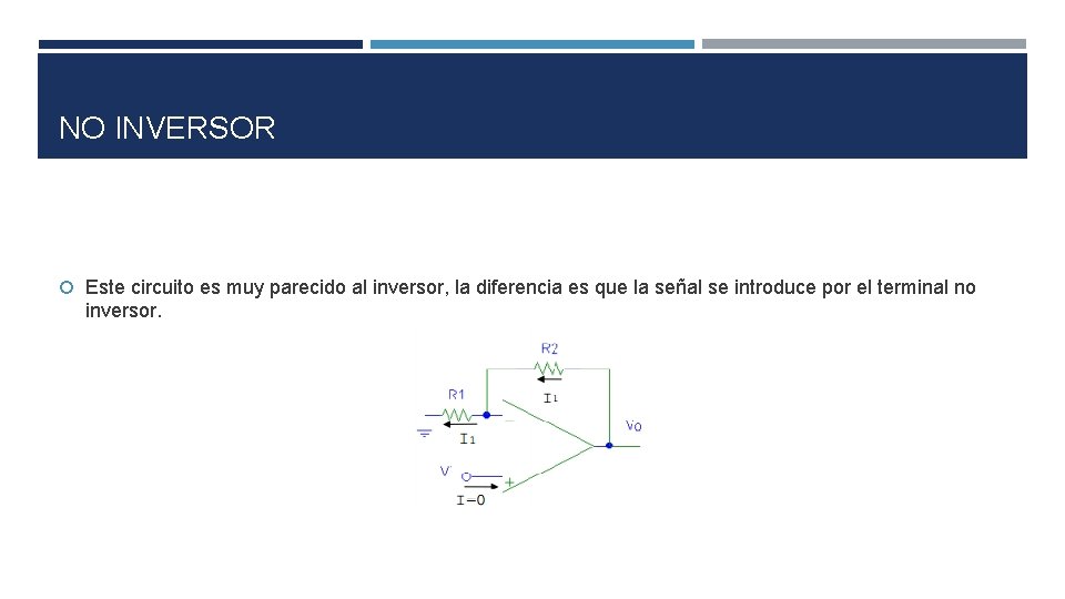 NO INVERSOR Este circuito es muy parecido al inversor, la diferencia es que la NO INVERSOR Este circuito es muy parecido al inversor, la diferencia es que la
