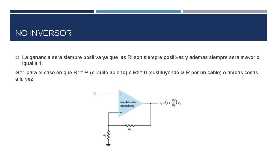NO INVERSOR La ganancia será siempre positiva ya que las Ri son siempre positivas NO INVERSOR La ganancia será siempre positiva ya que las Ri son siempre positivas