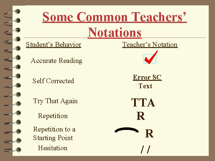 Some Common Teachers’ Notations Student’s Behavior Teacher’s Notation Accurate Reading Self Corrected Error SC Some Common Teachers’ Notations Student’s Behavior Teacher’s Notation Accurate Reading Self Corrected Error SC