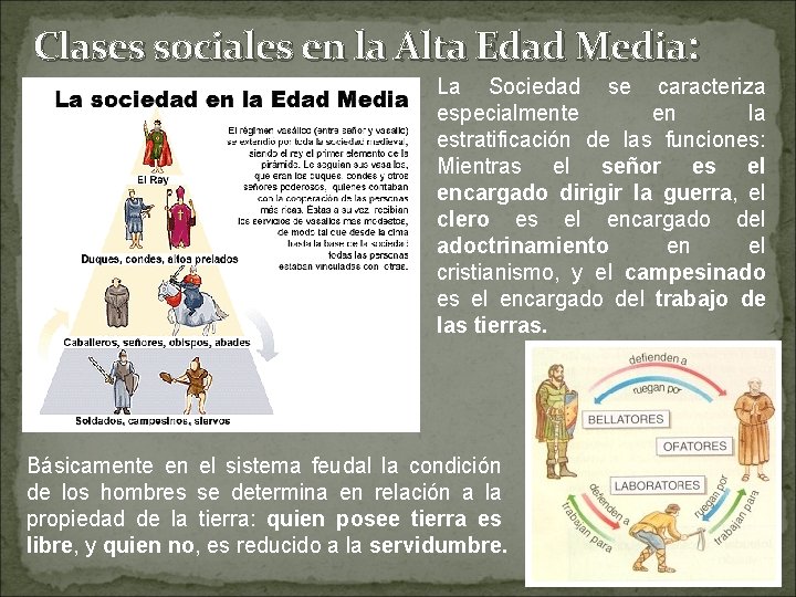 Clases sociales en la Alta Edad Media: La Sociedad se caracteriza especialmente en la