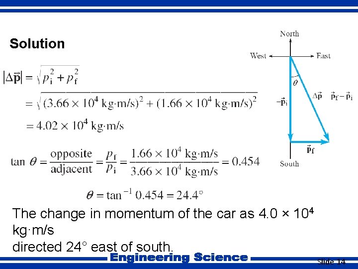 7. 1 Solution The change in momentum of the car as 4. 0 ×