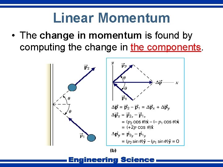 Linear Momentum • The change in momentum is found by computing the change in