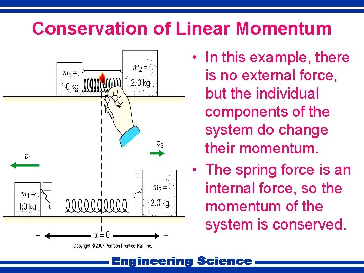 Conservation of Linear Momentum • In this example, there is no external force, but
