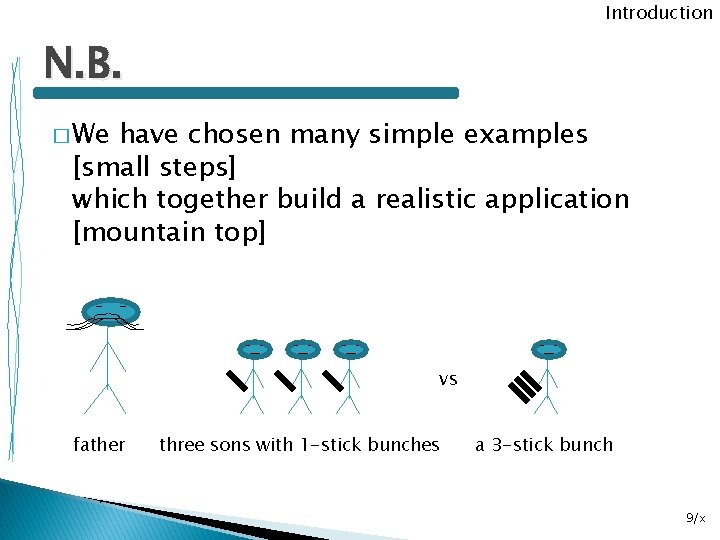 Introduction N. B. � We have chosen many simple examples [small steps] which together