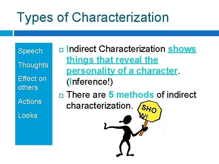 Types of Characterization Speech Thoughts Effect on others Actions Looks Indirect Characterization shows things Types of Characterization Speech Thoughts Effect on others Actions Looks Indirect Characterization shows things