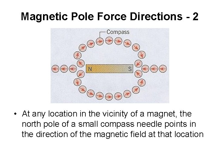 Magnetic Pole Force Directions - 2 • At any location in the vicinity of